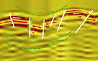 Reflexiogramm des GeoSONAR-Verfahrens Reflexiogramm des GeoSONAR-Verfahrens