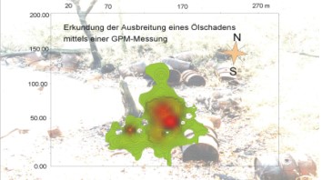 Erkundung der Ausbreitung eines Ölschadens mittels einer GeoPM-Messung